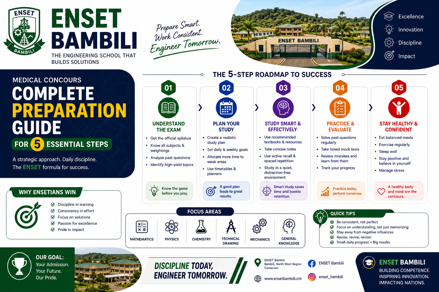 enset bambili concours preparation guide past questions higher technical teacher training college